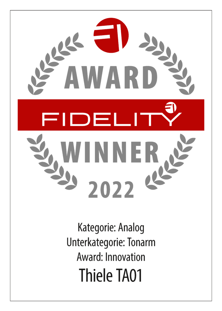 Fidelity Award 2022 winner